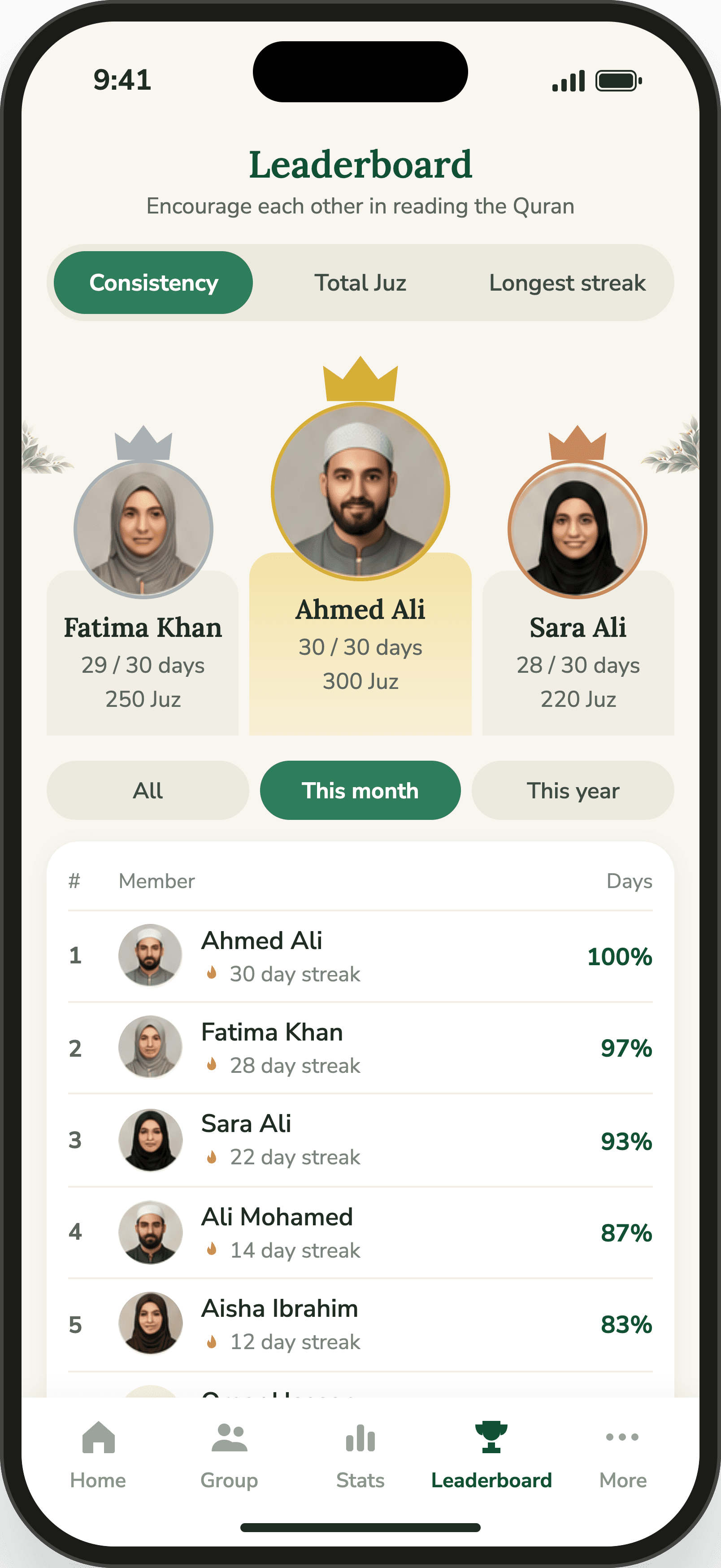Group leaderboard screen