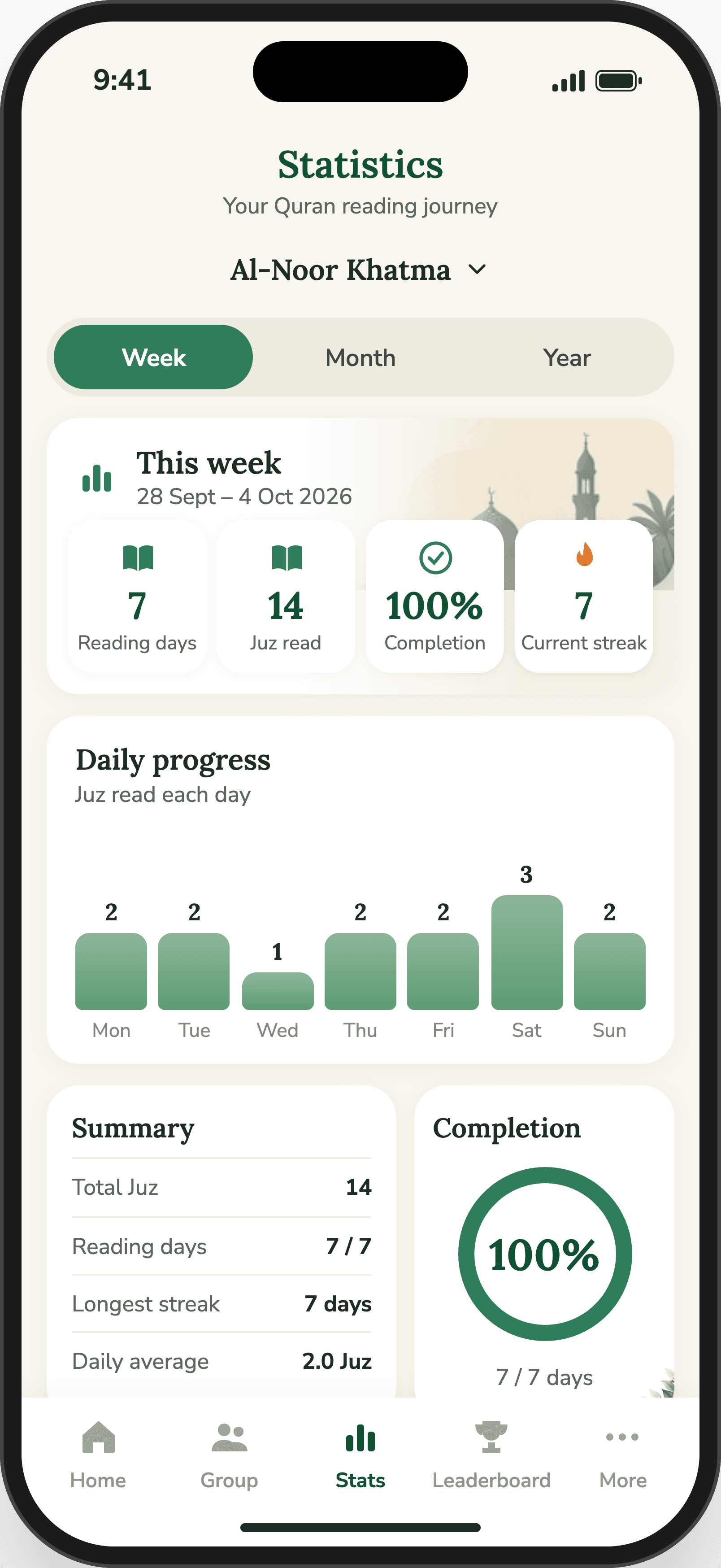 Akhriya statistics screen